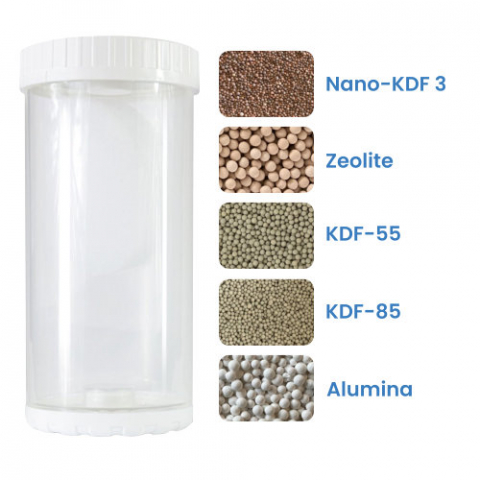 Power Adsorption Blend